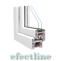 swingline profil